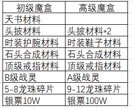 武器设置图片